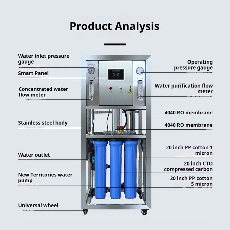 Large Flow 250lph/500lph Water Purifier