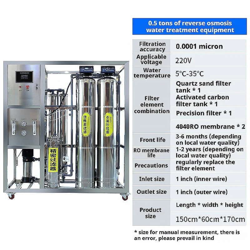 Industrial Reverse Osmosis Water Purification Equipment wholesale Industrial Reverse Osmosis Water Purification Equipment wholesale